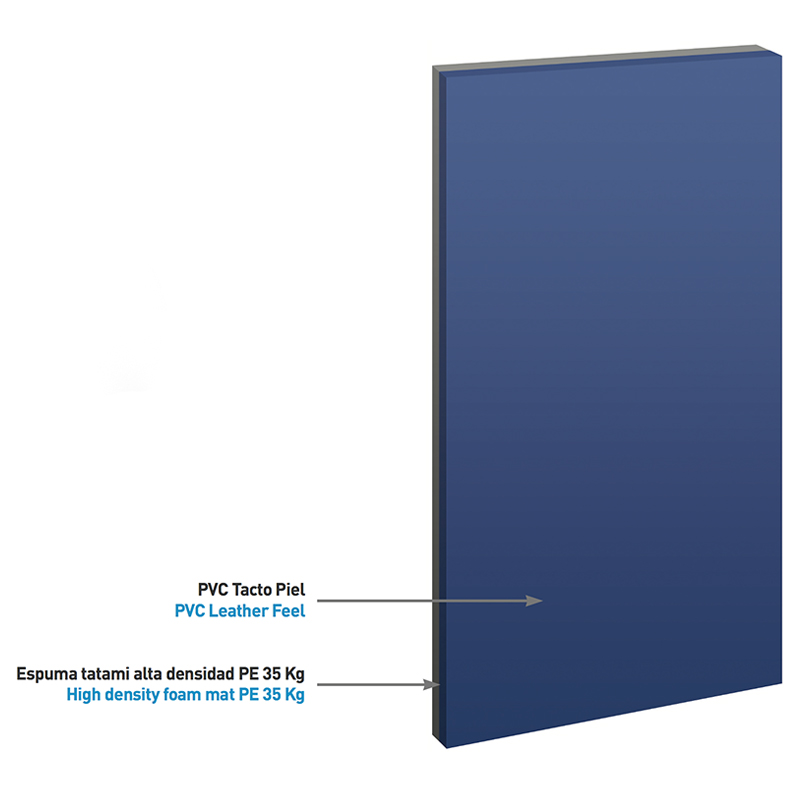 Panel protector pared